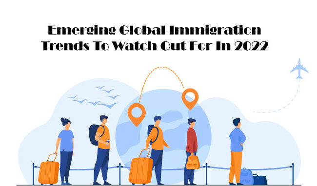 Global Immigration