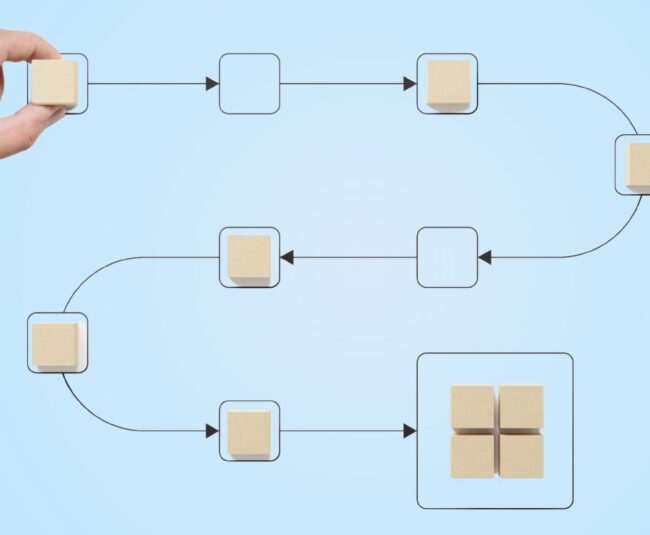 Blog- 5 stages of legal research