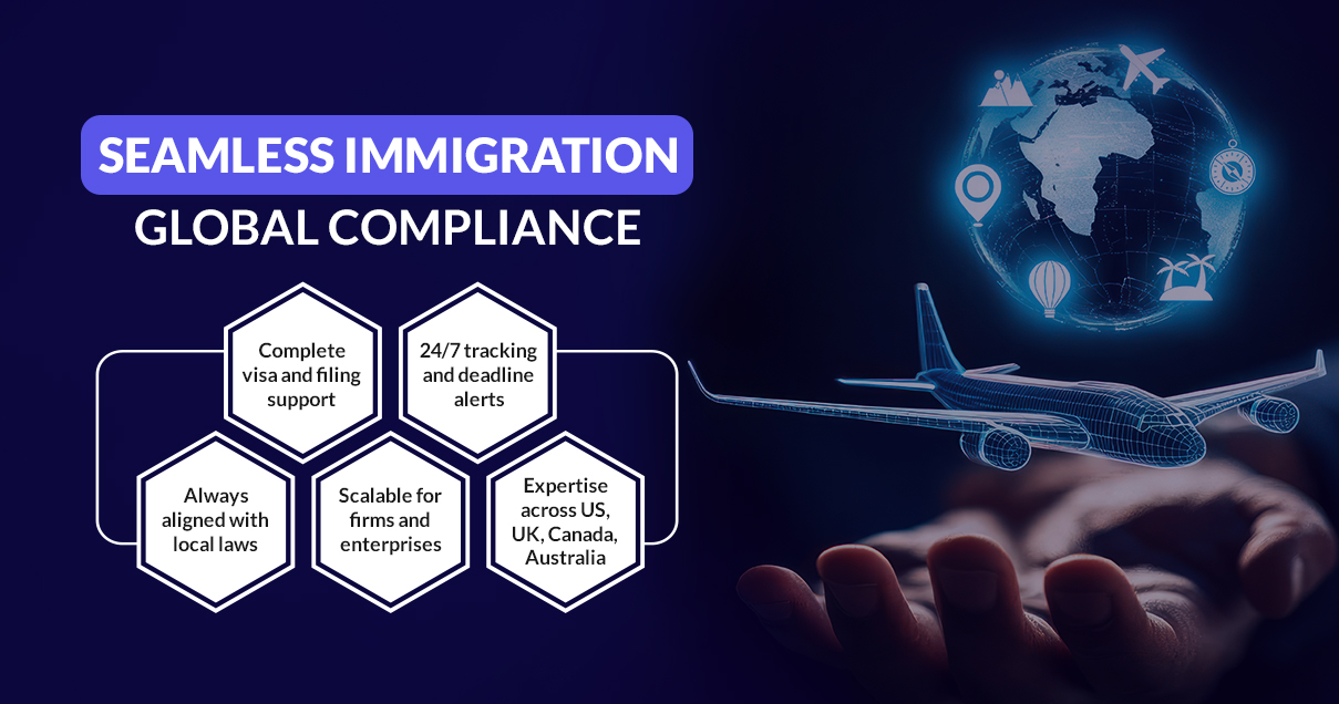 Global-Immigration